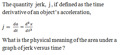 Physics-Laws of Motion-76637.png